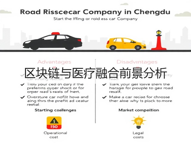 区块链与医疗融合前景分析(图3)