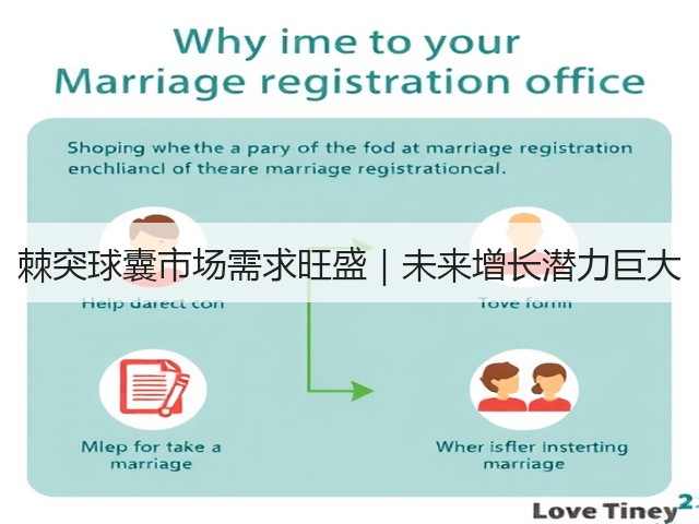 棘突球囊市场需求旺盛｜未来增长潜力巨大(图1)