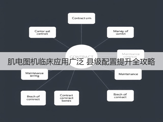 肌电图机临床应用广泛 县级配置提升全攻略(图2)