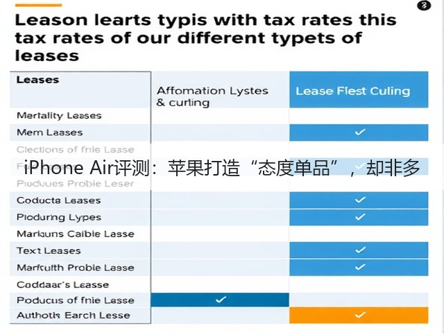 iPhone Air评测：苹果打造“态度单品”，却非多(图2)