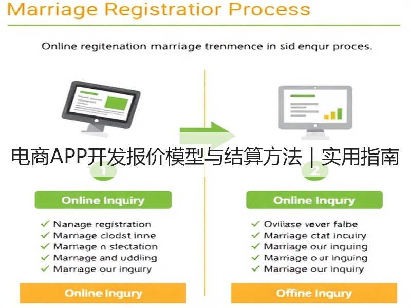电商APP开发报价模型与结算方法｜实用指南