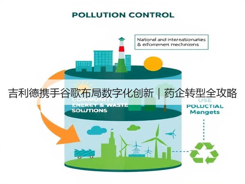 吉利德携手谷歌布局数字化创新｜药企转型全攻略