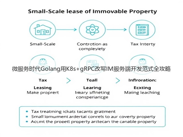 微服务时代Golang用K8s+gRPC改写IM服务端开发范式全攻略(图3)