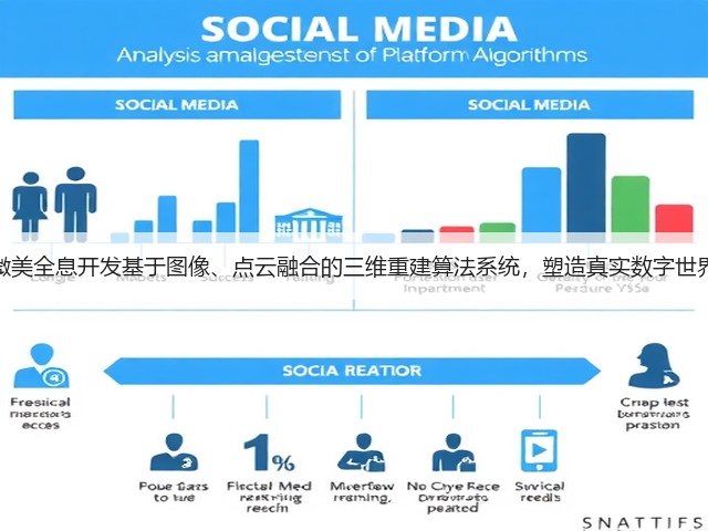 微美全息开发基于图像、点云融合的三维重建算法系统，塑造真实数字世界(图2)