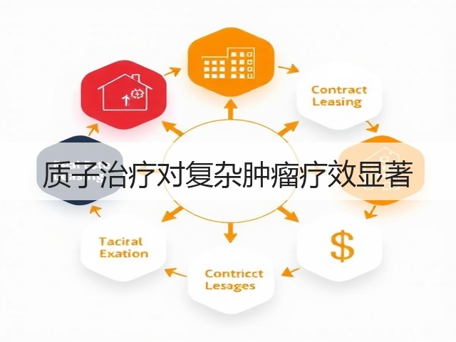 质子治疗对复杂肿瘤疗效显著(图1) 质子治疗对复杂肿瘤疗效显著(图1)