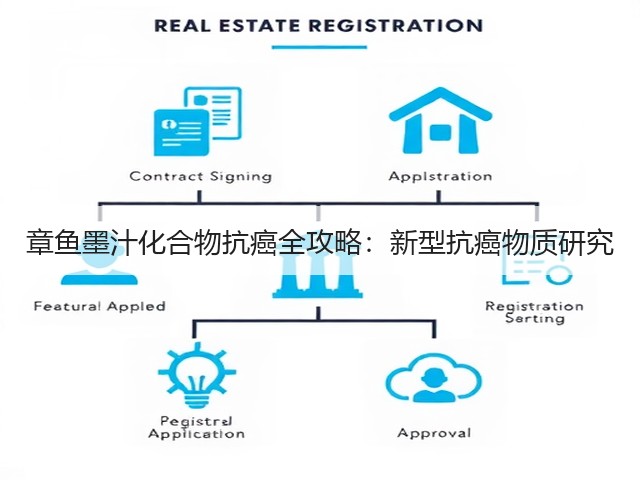 章鱼墨汁化合物抗癌全攻略：新型抗癌物质研究(图2)