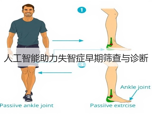 人工智能助力失智症早期筛查与诊断(图1)