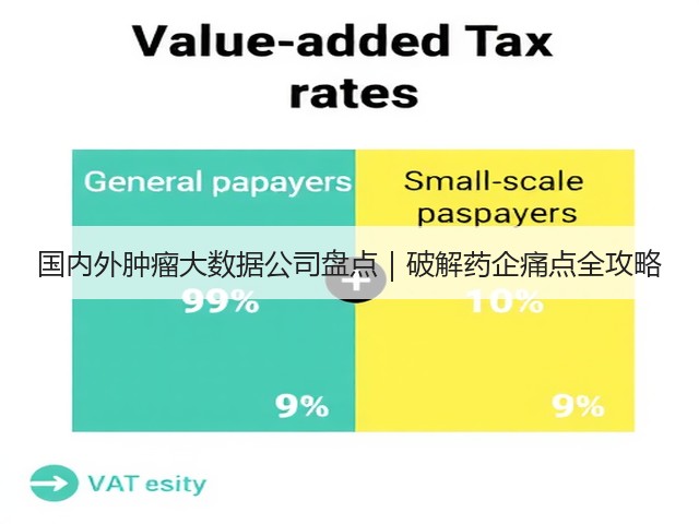 国内外肿瘤大数据公司盘点|破解药企痛点全攻略(图1) 国内外肿瘤大数据公司盘点|破解药企痛点全攻略(图1)