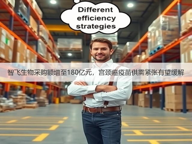 智飞生物采购额增至180亿元，宫颈癌疫苗供需紧张有望缓解(图2)