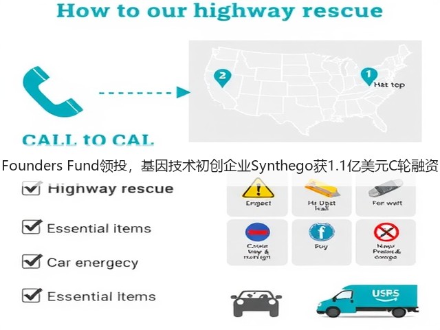 Founders Fund领投,基因技术初创企业Synthego获1.1亿美元C轮融资(图3) Founders Fund领投,基因技术初创企业Synthego获1.1亿美元C轮融资(图3)