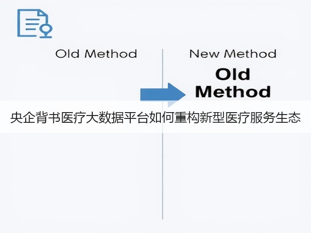 央企背书医疗大数据平台如何重构新型医疗服务生态(图2)