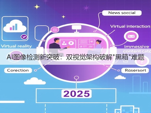 AI图像检测新突破：双视觉架构破解黑箱难题(图3)