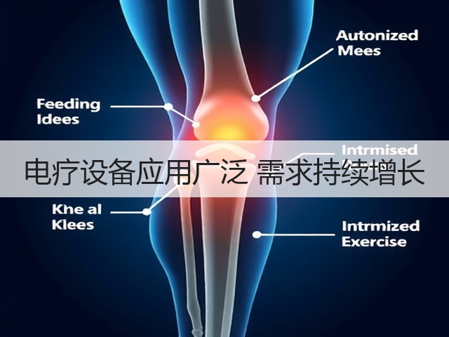 电疗设备应用广泛 需求持续增长(图3)