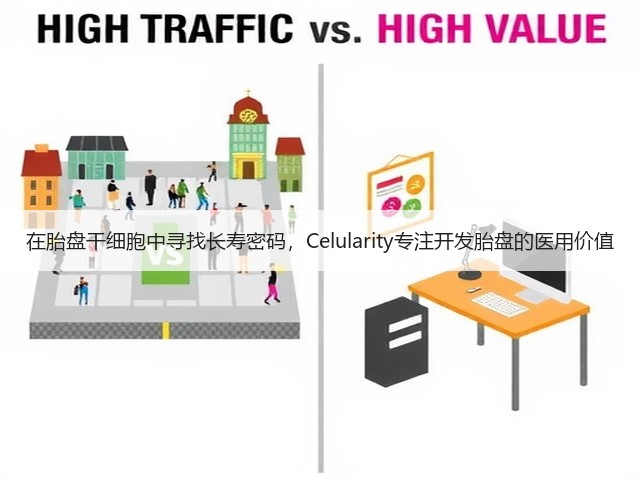 在胎盘干细胞中寻找长寿密码，Celularity专注开发胎盘的医用价值(图1)