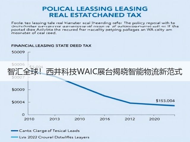 智汇全球！西井科技WAIC展台揭晓智能物流新范式(图3)