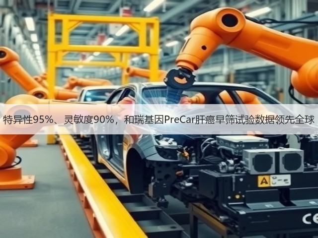 特异性95%、灵敏度90%，和瑞基因PreCar肝癌早筛试验数据领先全球(图2)