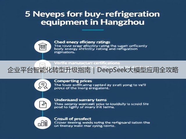 企业平台智能化转型升级指南|DeepSeek大模型应用全攻略(图2) 企业平台智能化转型升级指南|DeepSeek大模型应用全攻略(图2)