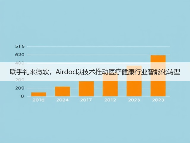 联手礼来微软,Airdoc以技术推动医疗健康行业智能化转型(图2) 联手礼来微软,Airdoc以技术推动医疗健康行业智能化转型(图2)