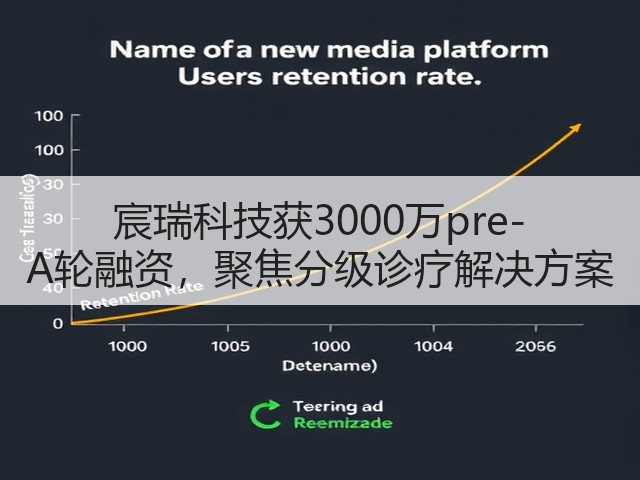 宸瑞科技获3000万pre-A轮融资，聚焦分级诊疗解决方案(图2)