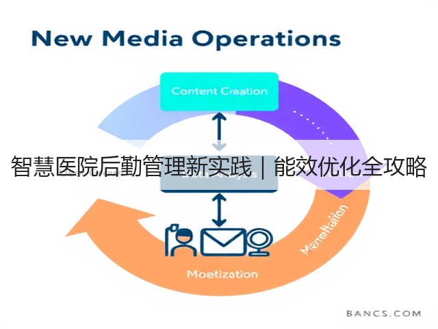 智慧医院后勤管理新实践｜能效优化全攻略(图2)