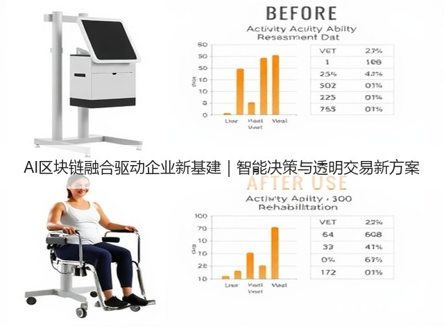 AI区块链融合驱动企业新基建｜智能决策与透明交易新方案(图1)