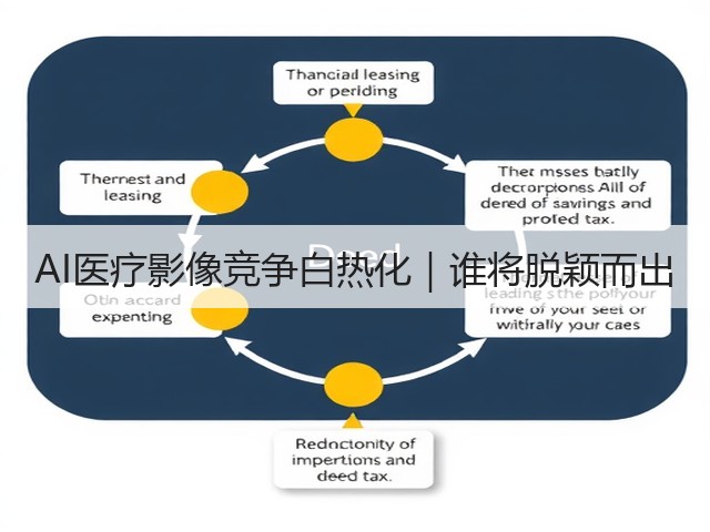 AI医疗影像竞争白热化｜谁将脱颖而出(图2)