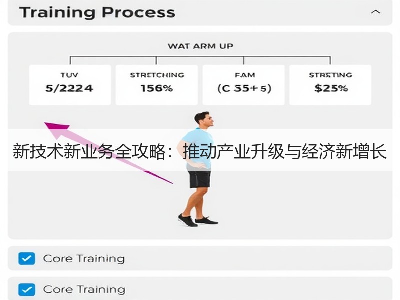 新技术新业务全攻略：推动产业升级与经济新增长