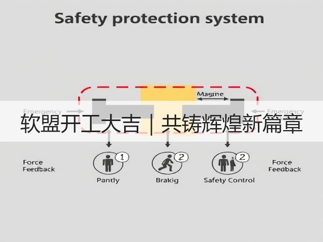 软盟开工大吉｜共铸辉煌新篇章(图3)