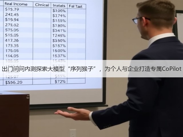 出门问问内测探索大模型“序列猴子”，为个人与企业打造专属CoPilot(图3)