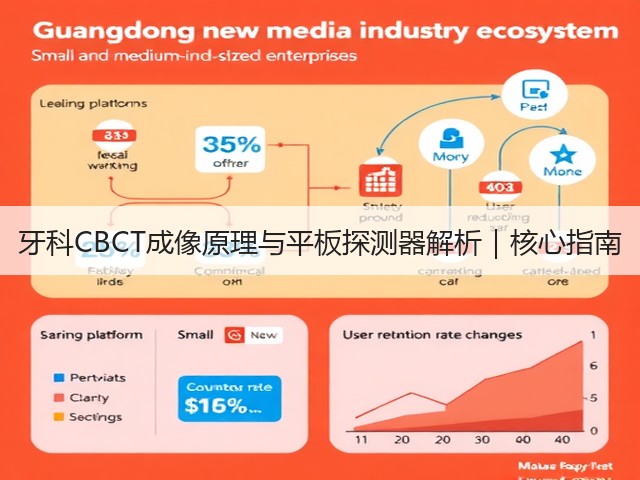 牙科CBCT成像原理与平板探测器解析｜核心指南(图2)